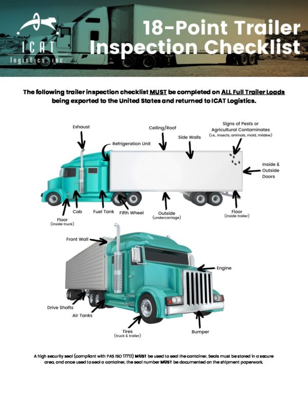 mobile travel trailer inspection
